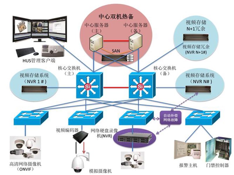 OA办公系统的最新发展:迈向更高效的协作平台